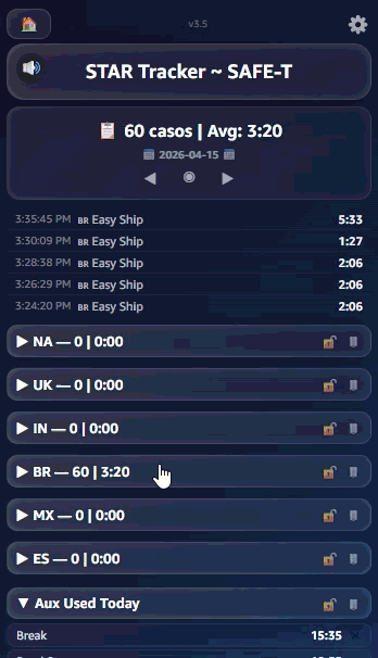 STAR Tracker in action